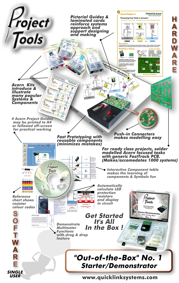 Project Tools